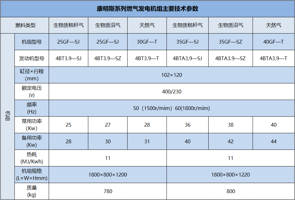 康明斯4BT.jpg